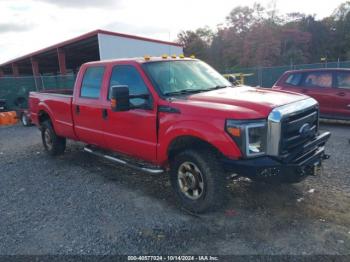  Salvage Ford F-250