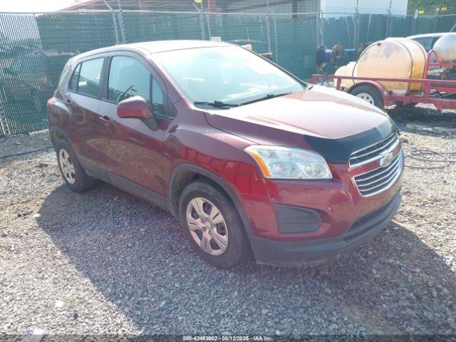  Salvage Chevrolet Trax