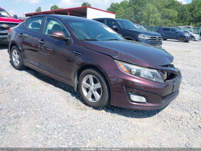  Salvage Kia Optima
