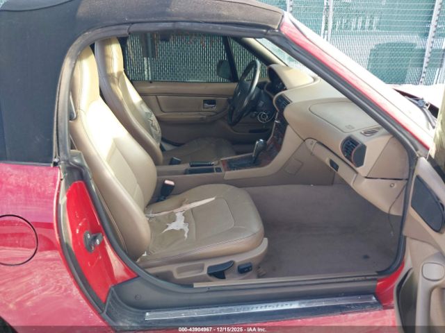 BMW Z Series 1.9l Roadster Image 2