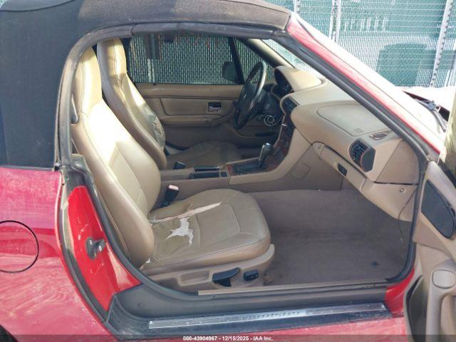 BMW Z Series 1.9l Roadster Image 2