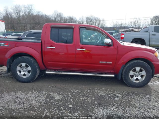 Suzuki Equator Rmz-4 Image 2